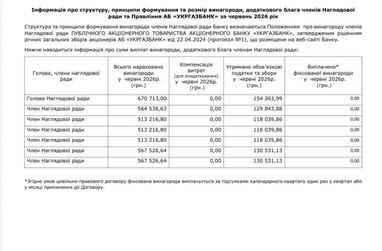 <i>Скриншот из Фейсбука Гетманцева</i>