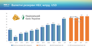Налоговый пресс будет увеличиваться — Найман