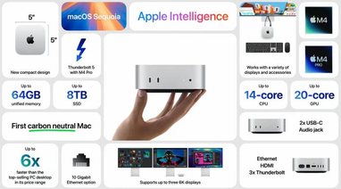 Apple представила міні-ПК Mac mini