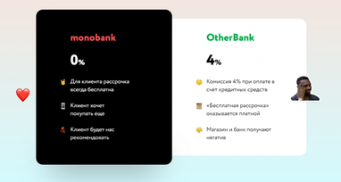 Как стать Партнером сервиса "Покупка частями" от monobank?