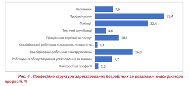 Инфографика: <a href="https://www.helvetas.org">www.helvetas.org</a>