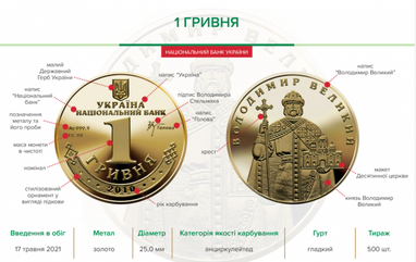 День финансов: обновление в «Дії», режим paperless с 24 августа, продолжение валютной либерализации