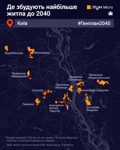 Де у Києві планують будувати парки та житло (інфографіка)