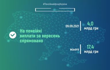 ПФ сообщил, сколько направил на выплату пенсий (инфографика)