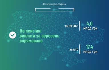 ПФ повідомив, скільки спрямував на виплату пенсій (інфографіка)