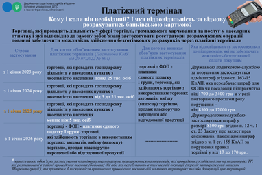 Кто из торговцев должен установить платежный терминал с 2025 года