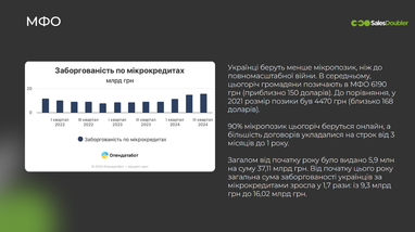 Яку суму в середньому позичають українці в МФО — експерт