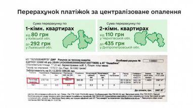 Показали різницю в платіжках за тепло за минулий і поточний рік (інфографіка)