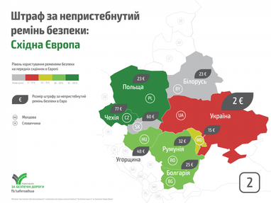 Как штрафуют за непристегнутый ремень безопасности в Европе (инфографика)