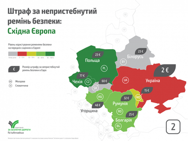 Як штрафують за непристебнутий ремінь безпеки в Європі (інфографіка)