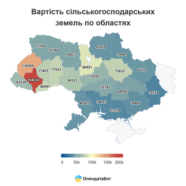 Яка ціна гектара землі в травні в Україні (інфографіка)