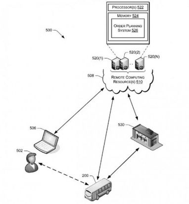 Amazon подала патент на нову систему доставки посилок (схема)