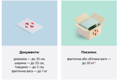 «Новая почта» вышла на рынок США: сколько стоят отправления