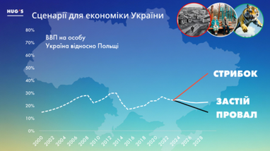 Налоговый пресс будет увеличиваться — Найман