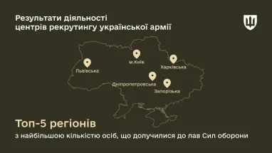 Загальна кількість звернень до центрів рекрутингу сягнула майже 50 тисяч (інфографіка)