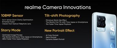 Realme показала смартфон 8 Pro
