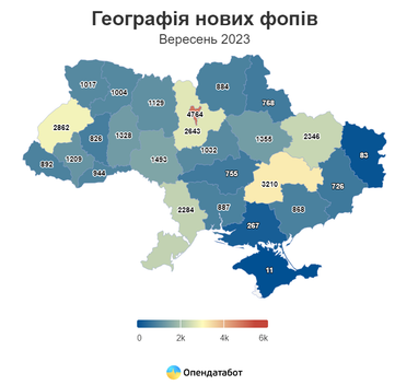 Рекордное количество новых ФЛП украинцы открыли в сентябре: самые популярные бизнесы (инфографика)