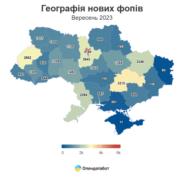 Рекордну кількість нових фопів українці відкрили у вересні: найпопулярніші бізнеси (інфографіка)