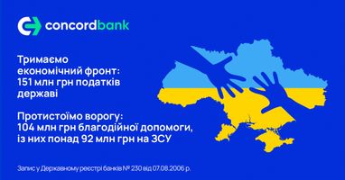 ConcordBank отримав статус великого платника податків