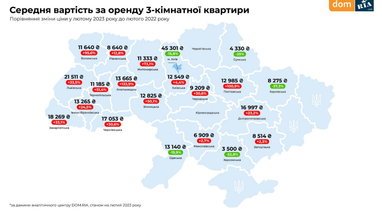 Інфографіка: Dom.Ria