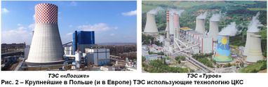 Диверсификация по-польски: снижение доли угля