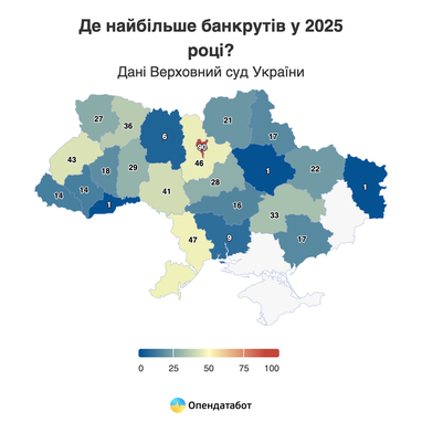 Волна банкротств в Украине: суды открывают по три дела каждый день