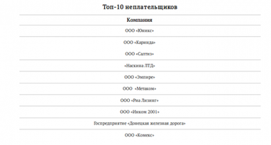 Приватні відносини