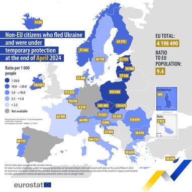 Інфографіка: Євростат