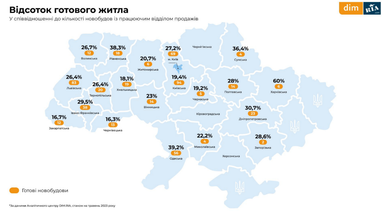 Рынок новостроек в мае: строительство возобновляется, дома сдают в эксплуатацию (инфографика)