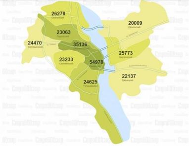 Сколько стоит жилье в разных районах Киева (инфографика)