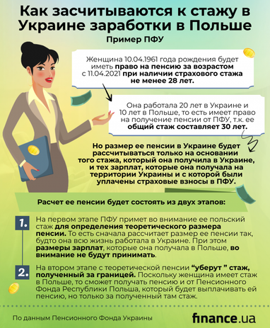 Как засчитывается стаж в Украине, если работа в Польше (инфографика)