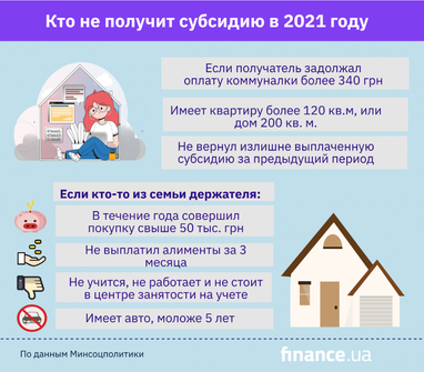 Кто не получит субсидию в 2021 году (инфографика)