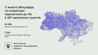 Понад 300 тисяч українців у жовтні отримали 4G: Мінцифри