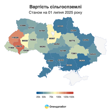 Сколько стоит гектар земли в Украине: аналитика по регионам 2025