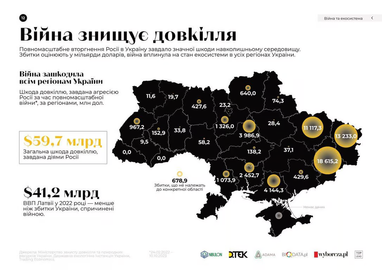 Ущерб украинской окружающей среде от агрессии рф составляет больше, чем ВВП Латвии