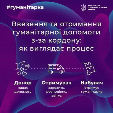 В Україні розширили перелік юридичних осіб — отримувачів гуманітарної допомоги