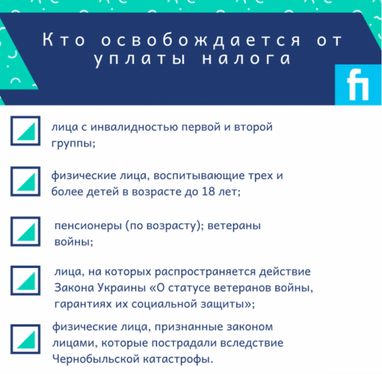 Зарегистрирован законопроект о возможности разрывать договор аренды земли (инфографика)