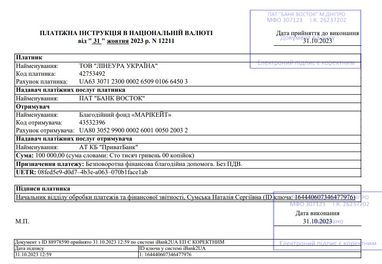 Допомога ЗСУ та благодійність за жовтень 2023 року
