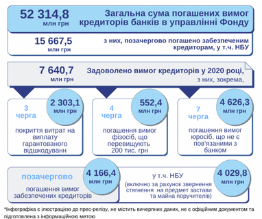 Японські банки створюють криптовалюту з грошовим забезпеченням