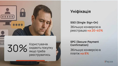 Как ритейлу удержать клиента и улучшить продажи благодаря оплате онлайн — FinRetail 2025