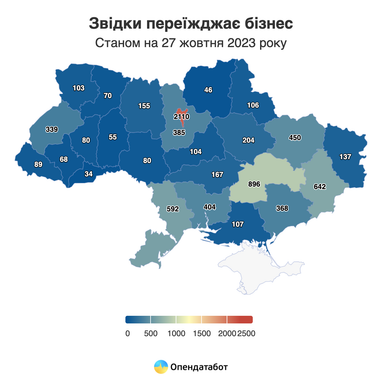Куди релокується український бізнес від початку повномасштабного вторгнення (інфографіка)