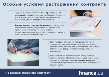 5 особенностей заключения трудового контракта (инфографика)