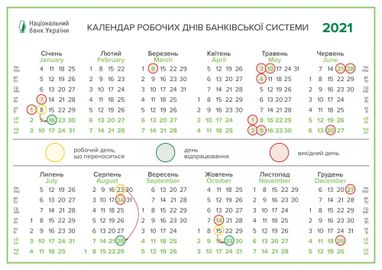 Как будут работать банки в период выходных на День Независимости