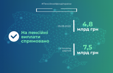 ПФУ сообщил, сколько направил на выплаты пенсий (инфографика)