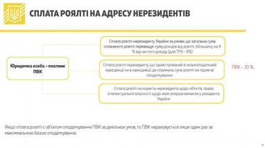 Налог на выведенный капитал: в Минфине рассказали, что будет с зарубежными доходами украинцев (инфографика)