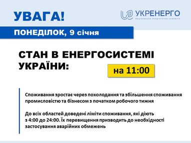 Инфографика: Укрэнерго
