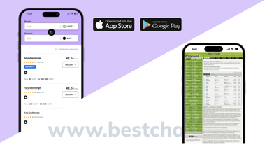Порівняння крипто моніторингів: Obmify vs Bestchange