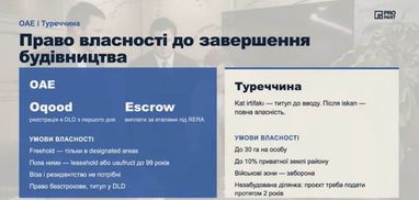 Скриншот из Invest Fest