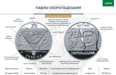 Нацбанк ввел в обращение памятную монету, посвященную гетману Украины (фото)
