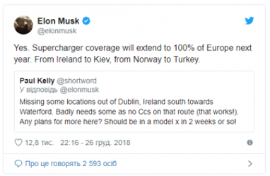 Маск анонсировал появление Tesla Supercharger в Украине